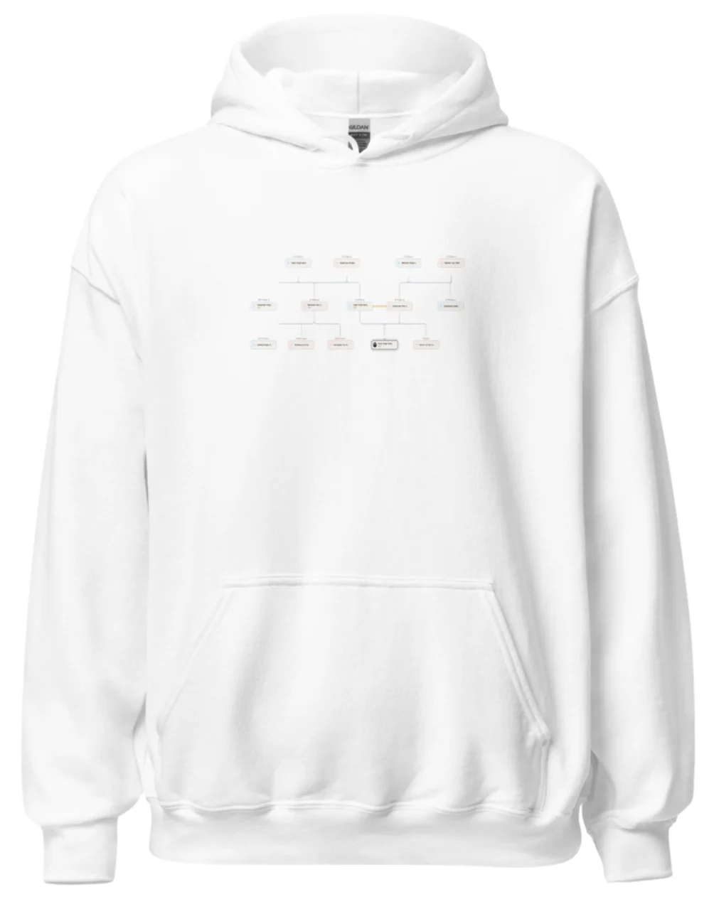Family Tree Hoodie